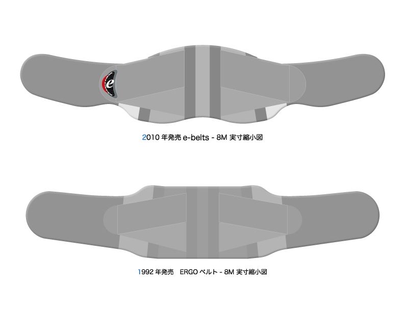 e-belts ㉺Ώ WAVEfUC
